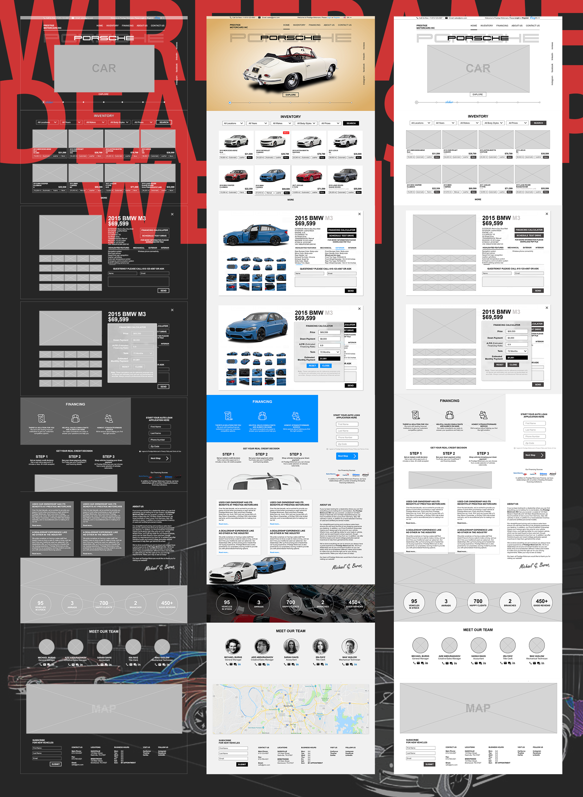 Prestige Motorcars INC